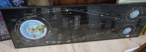 Vintage Nasa Mission Profile for the Apollo Moon Landing December 31st 1964