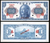 Loading Equipment ( Loading Equipment )